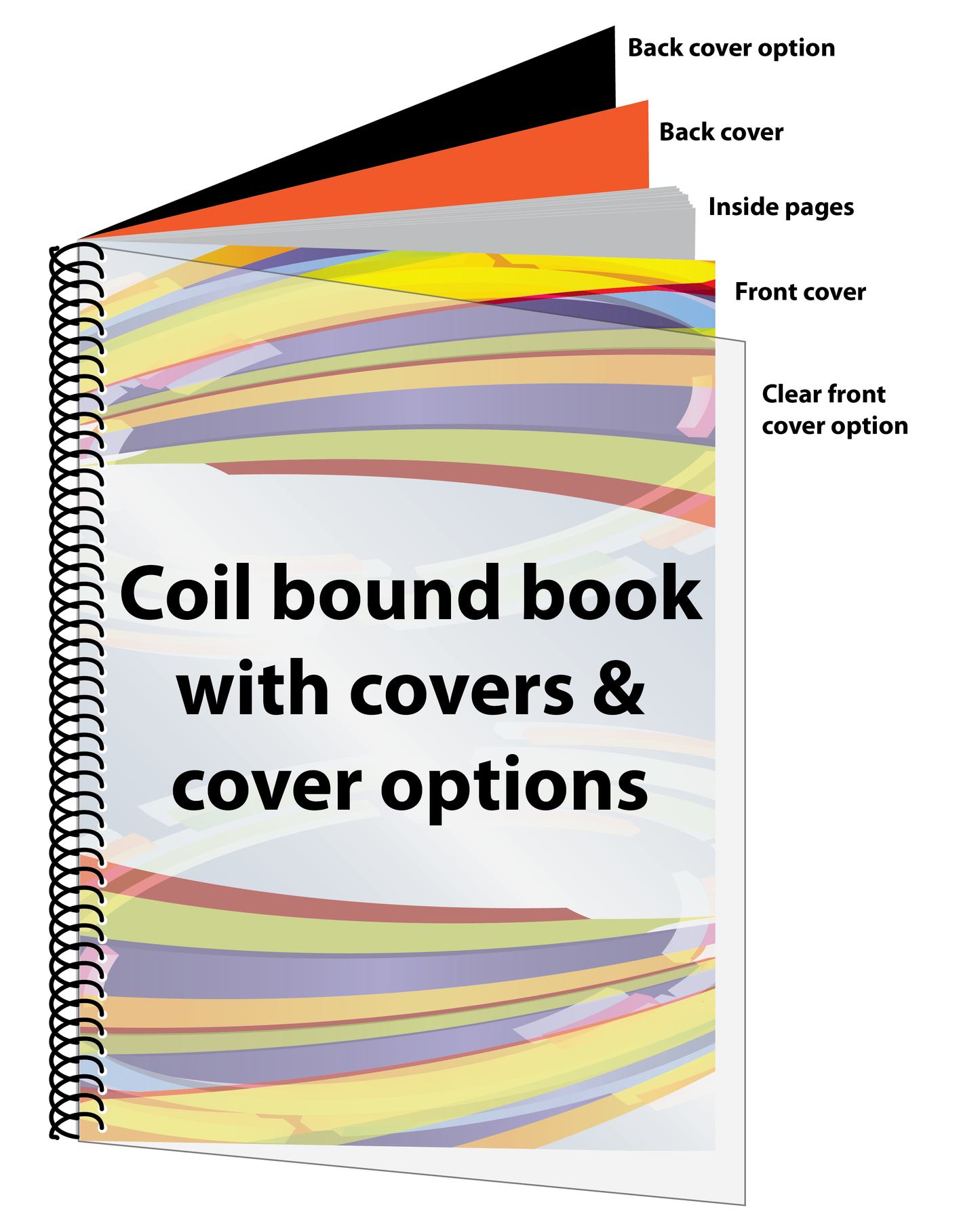 Coil Bound Books